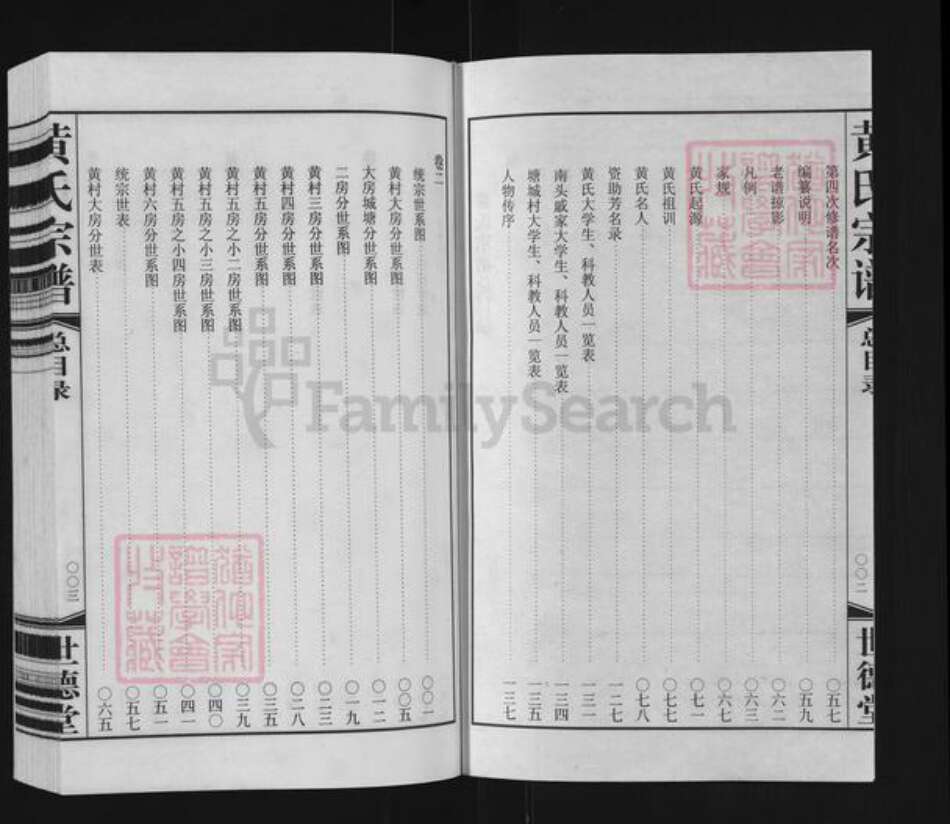 江苏省常州市武进县遥观镇黄氏世德堂族谱-遥观黄氏宗谱.pdf电子版预览图3