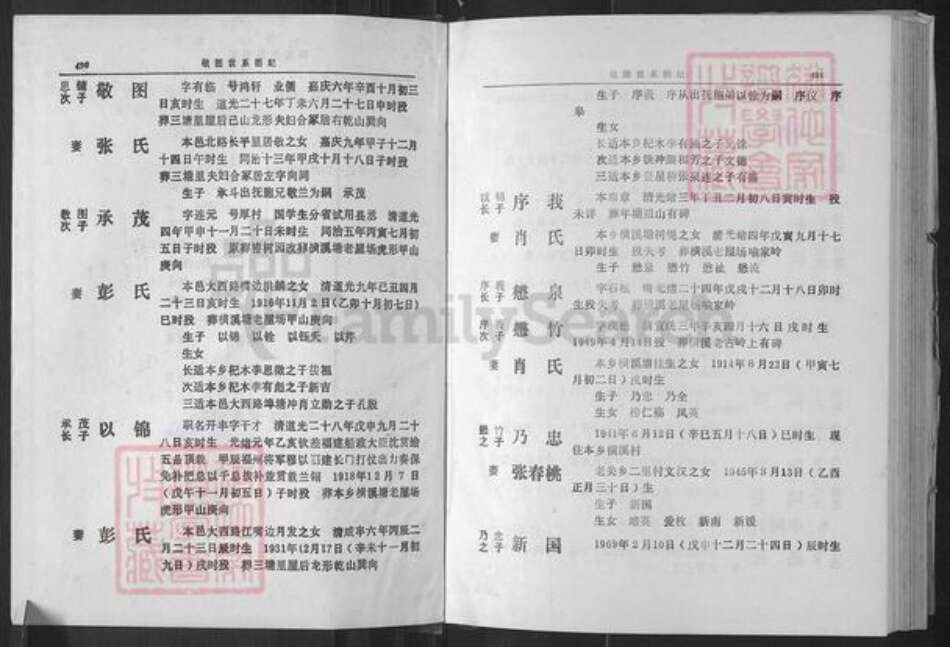 江西省萍乡市湘东区下端口镇黄氏雅积堂族谱-雅积堂黄氏四修族谱.pdf电子版预览图2