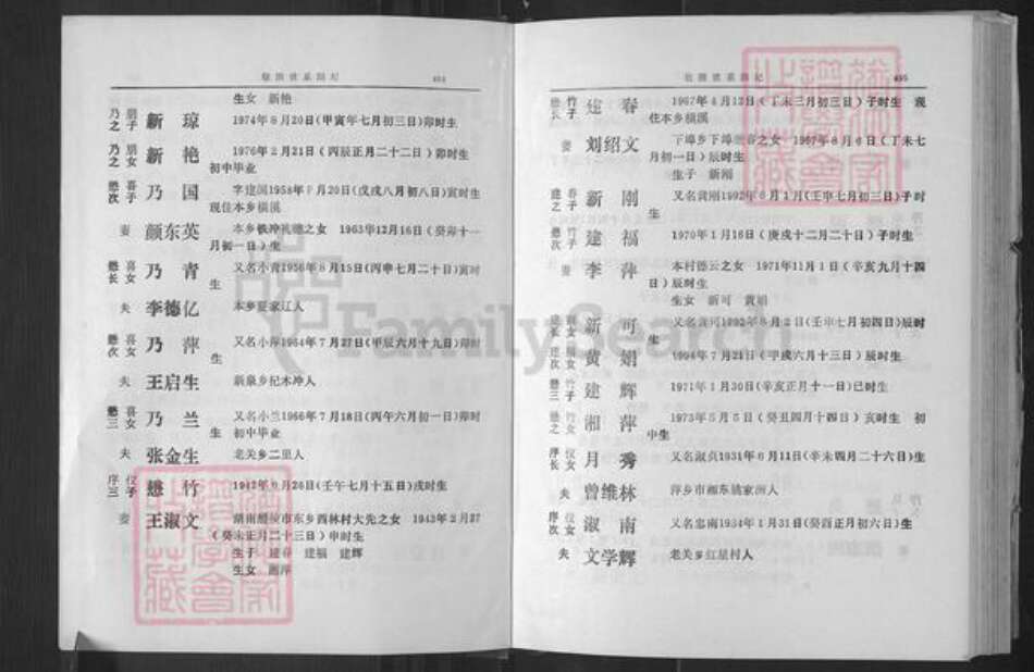 江西省萍乡市湘东区下端口镇黄氏雅积堂族谱-雅积堂黄氏四修族谱.pdf电子版预览图4