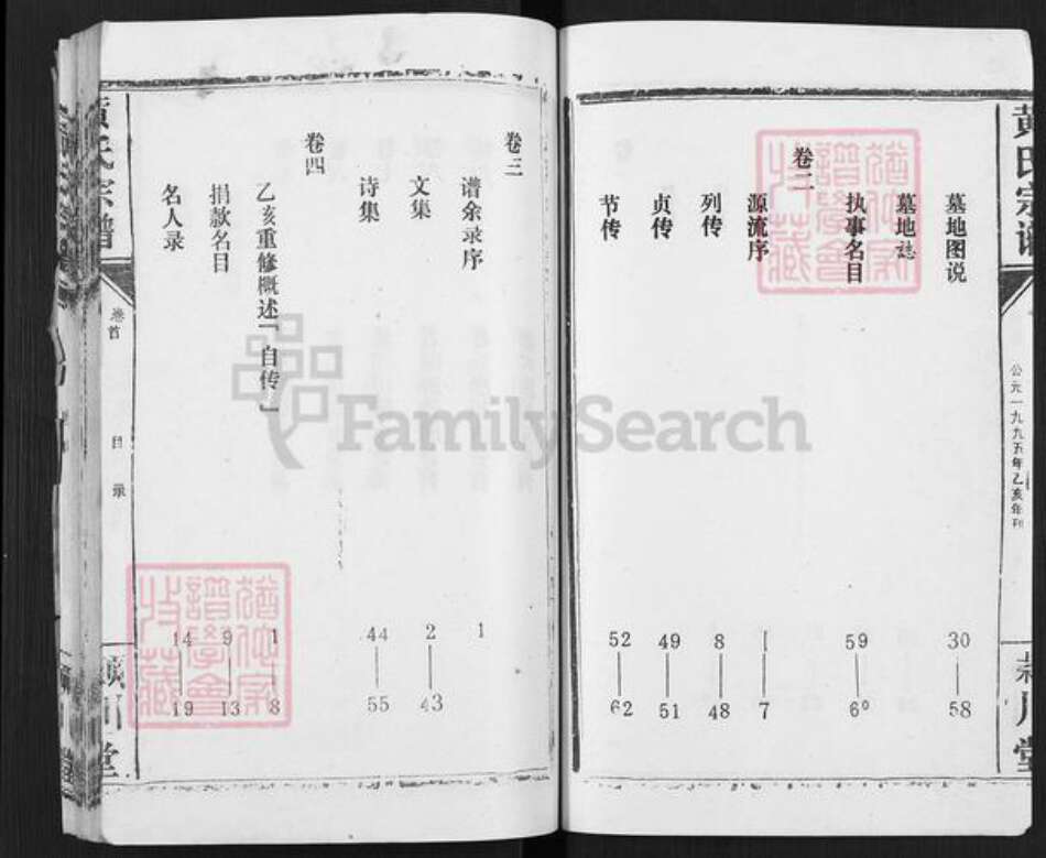 湖北省孝感市汉川市马鞍乡黄氏颖川堂族谱-黄氏宗谱.pdf电子版预览图3