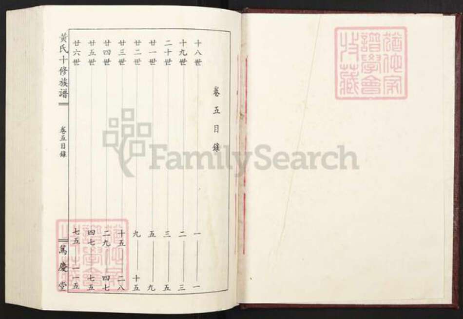 江西省赣州市宁都县田头镇黄氏笃庆堂族谱-黄氏十修族谱.pdf电子版预览图1