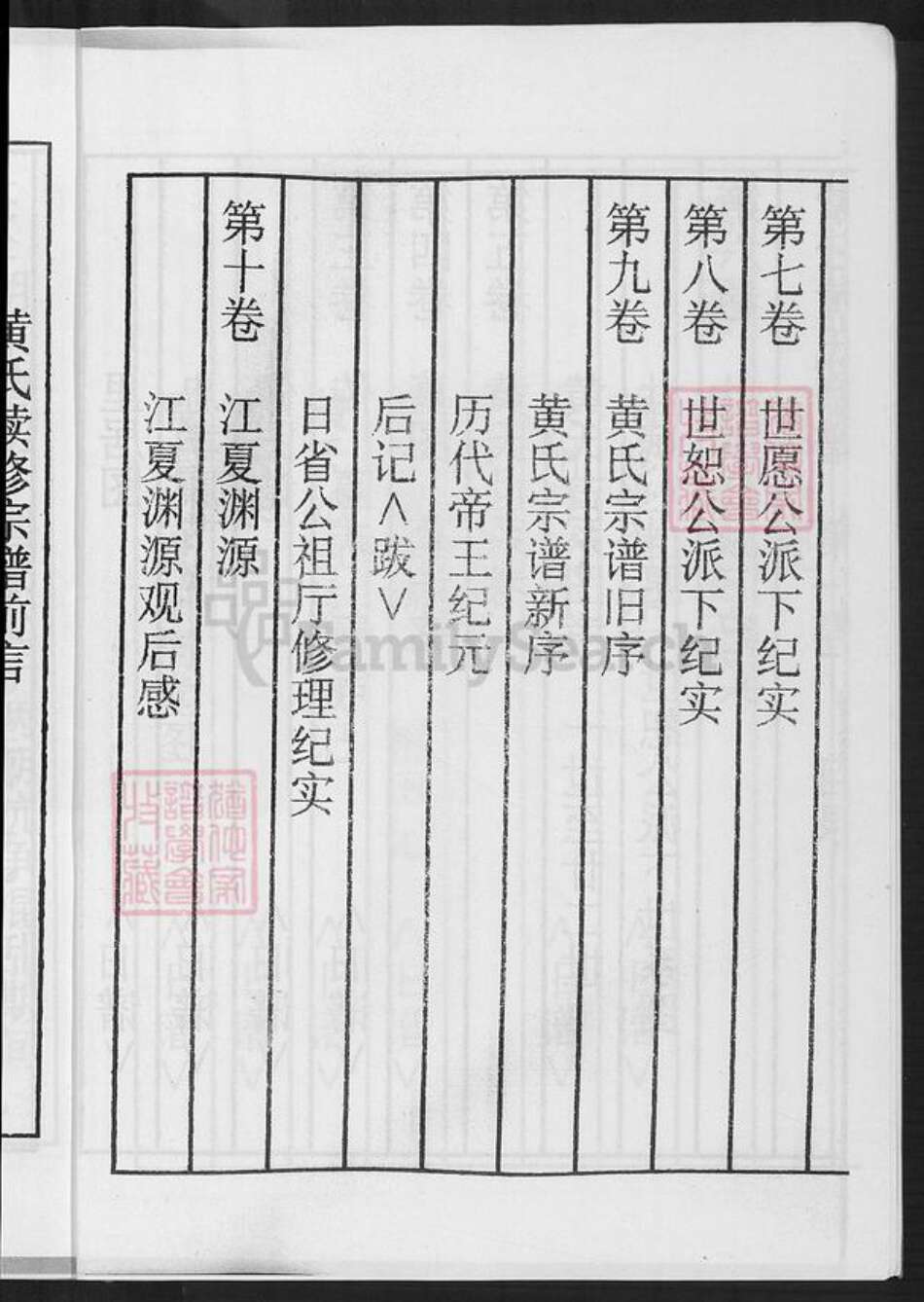 福建省三明市永安市西洋镇黄氏忠孝堂族谱-紫云黄氏宗谱.桂溪支系.pdf电子版预览图5