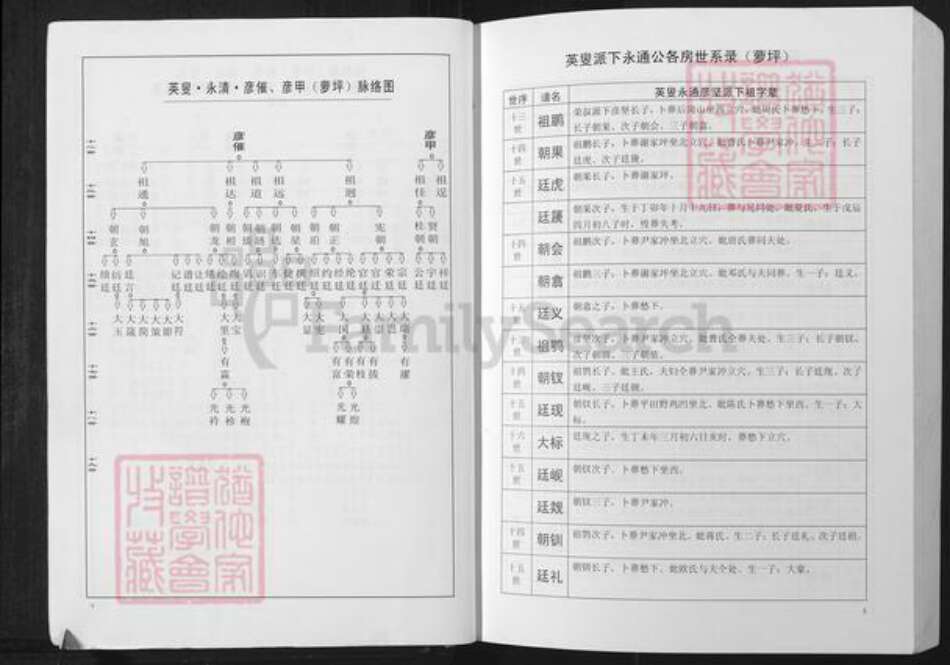 湖南省郴州市临武县万水乡黄氏族谱-洁溪黄氏宗谱.pdf电子版预览图4