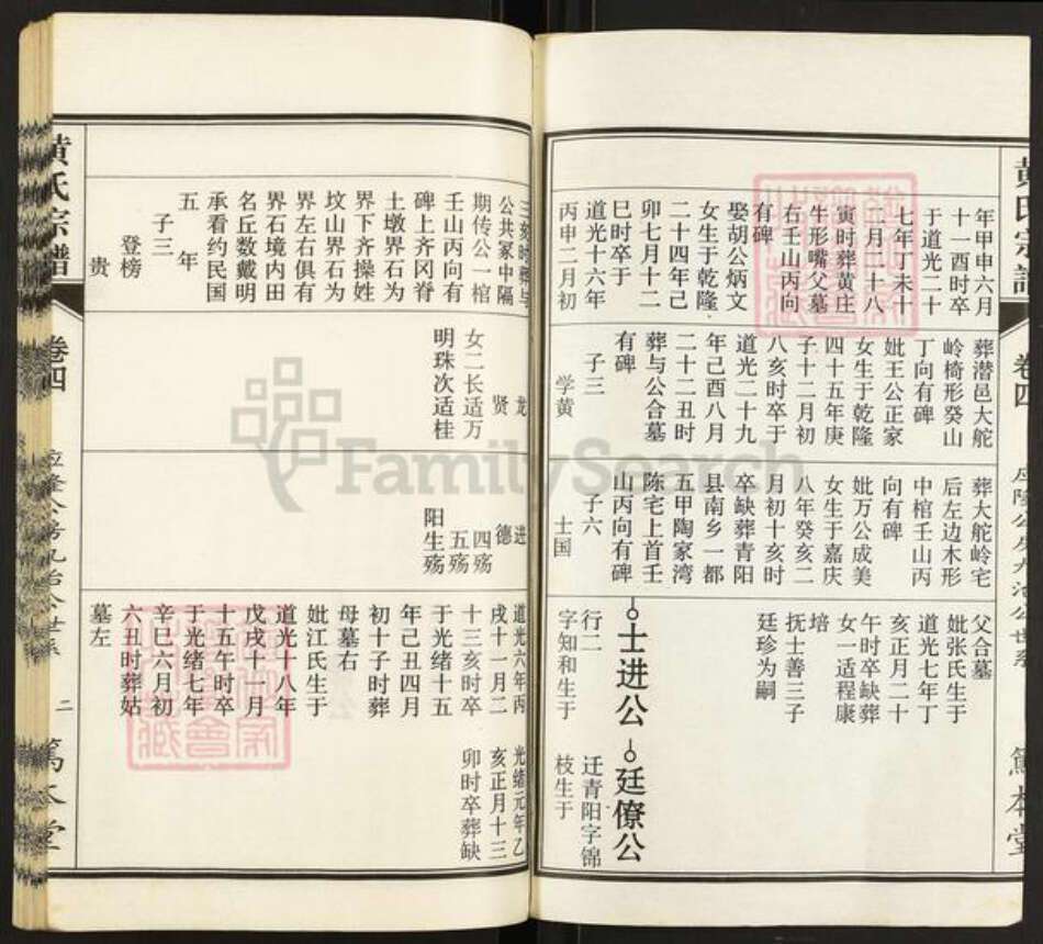 安徽省安庆市怀宁县高河镇黄氏笃本堂族谱-黄氏宗谱.pdf电子版预览图2