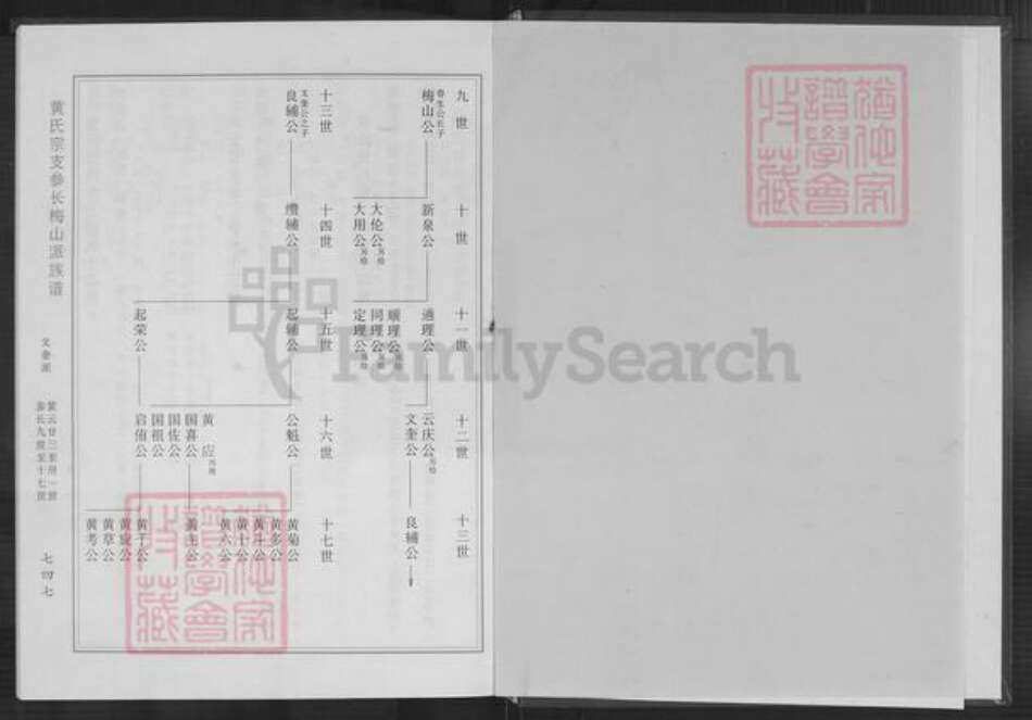 福建省泉州市安溪县参内乡黄氏族谱-参山长房黄氏族谱.pdf电子版预览图2