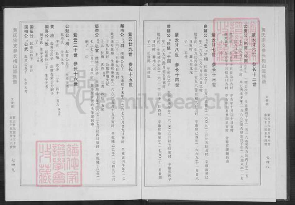 福建省泉州市安溪县参内乡黄氏族谱-参山长房黄氏族谱.pdf电子版预览图3