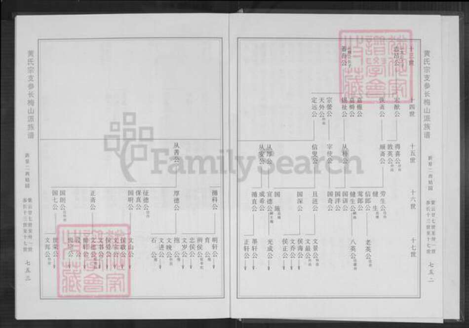 福建省泉州市安溪县参内乡黄氏族谱-参山长房黄氏族谱.pdf电子版预览图5