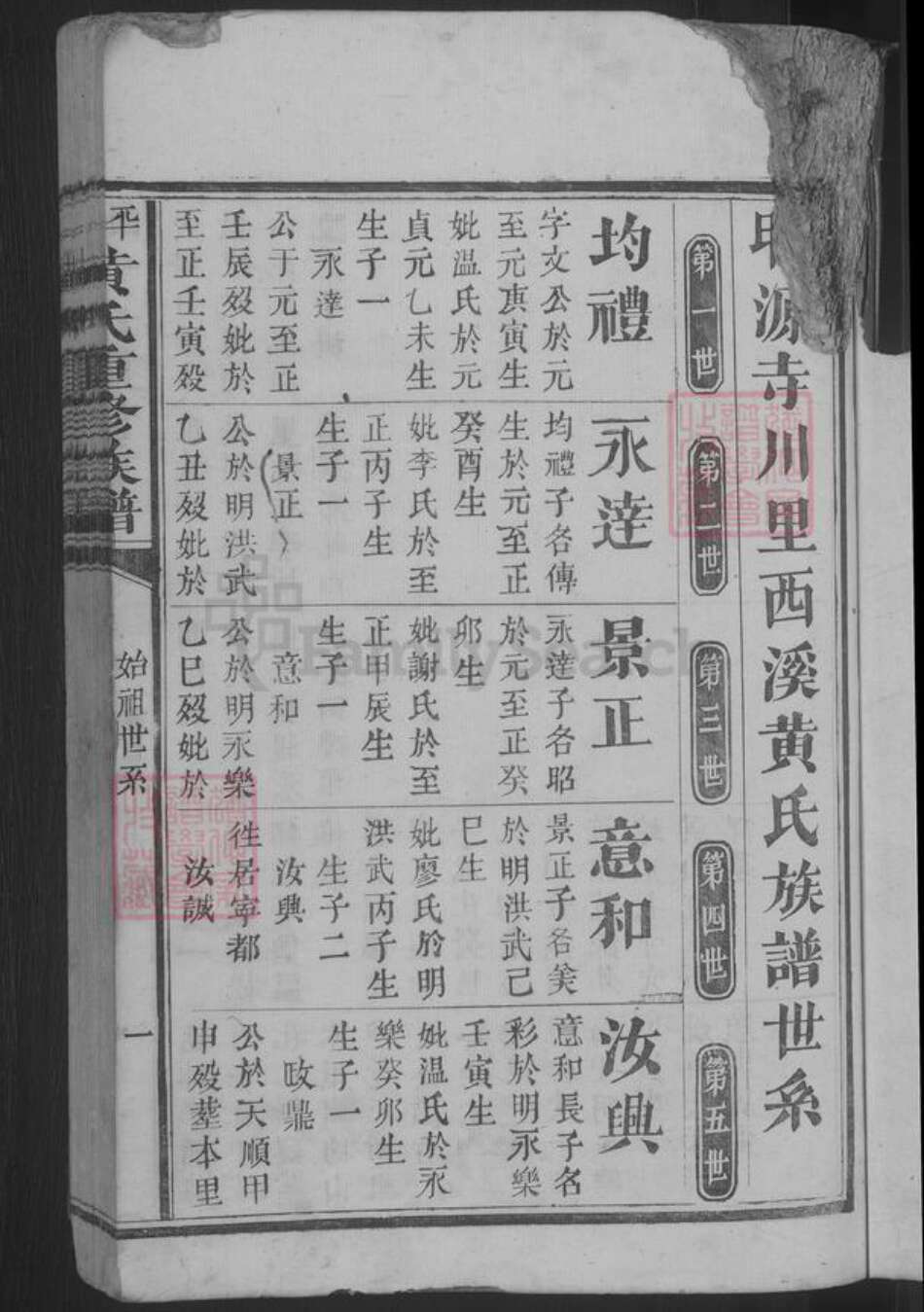 江西省上饶市广丰区黄氏族谱-平西黄氏重修族谱 [不分卷].pdf电子版预览图3