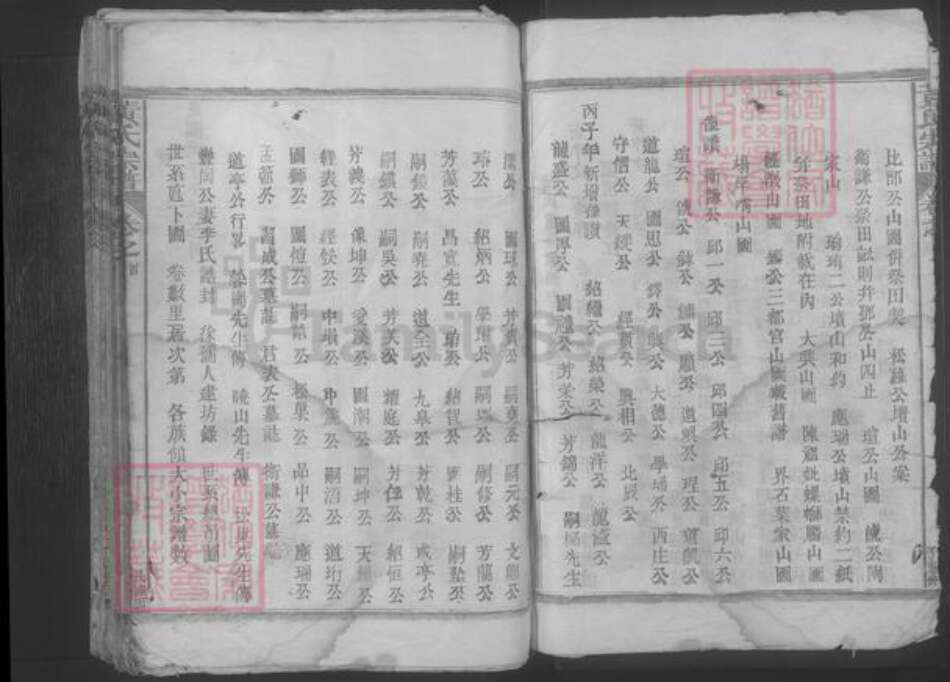 江西省九江市湖口县黄氏族谱-黄氏宗谱[不分卷,首1卷].pdf电子版预览图3