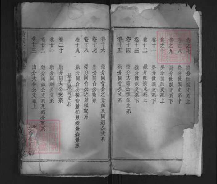 湖北省黄冈市黄氏慎阳堂族谱-黄氏宗谱.pdf电子版预览图2