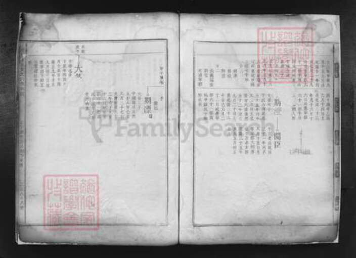 江西省赣州市于都县贡江镇黄氏族谱-雩阳东溪黄氏六修族谱.pdf电子版预览图3