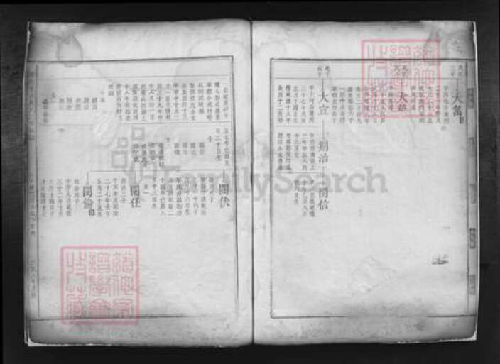 江西省赣州市于都县贡江镇黄氏族谱-雩阳东溪黄氏六修族谱.pdf电子版预览图4