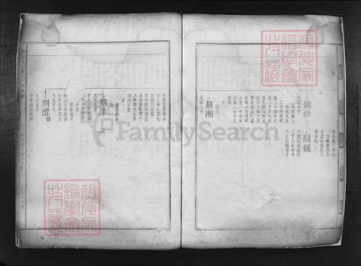 江西省赣州市于都县贡江镇黄氏族谱-雩阳东溪黄氏六修族谱.pdf电子版预览图5