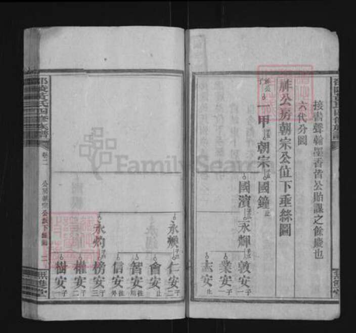 湖南省邵阳市黄氏无双堂族谱-邵陵黄氏四修族谱.pdf电子版预览图2