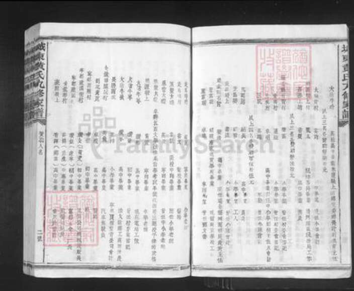 江西省赣州市宁都县黄氏族谱-城东黄氏九修家谱.pdf电子版预览图5