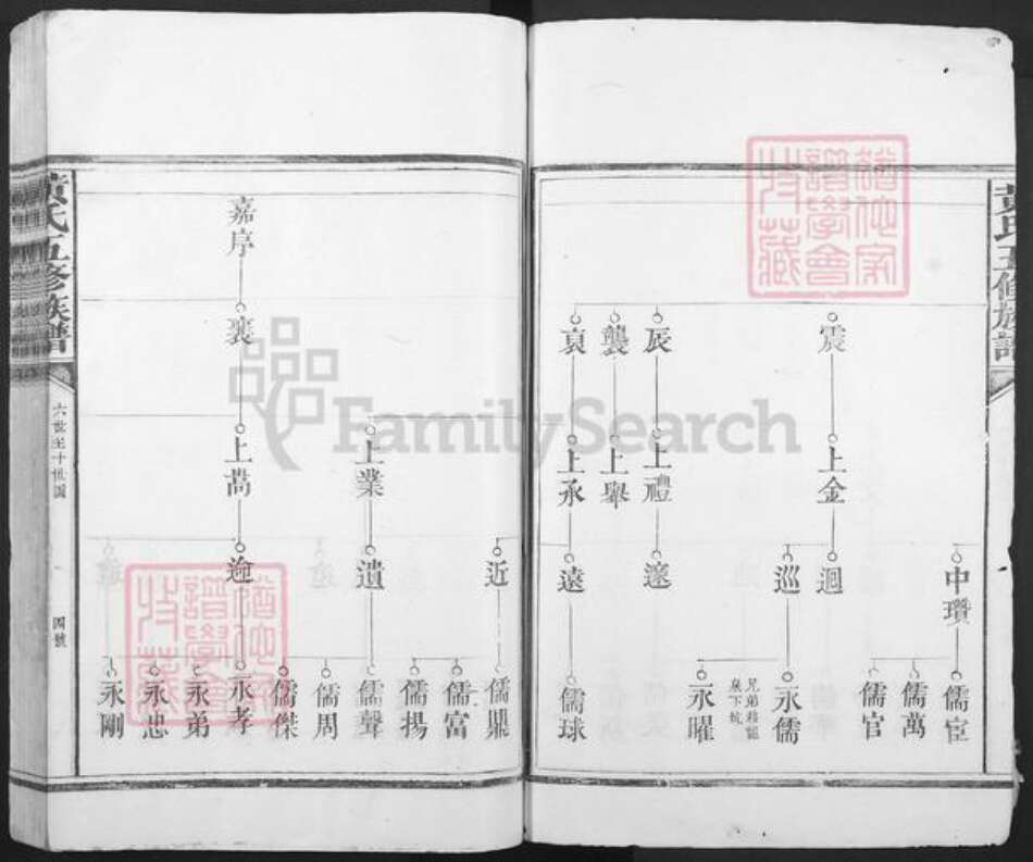 广东省梅州市黄氏族谱-黄氏五修族谱.pdf电子版预览图4