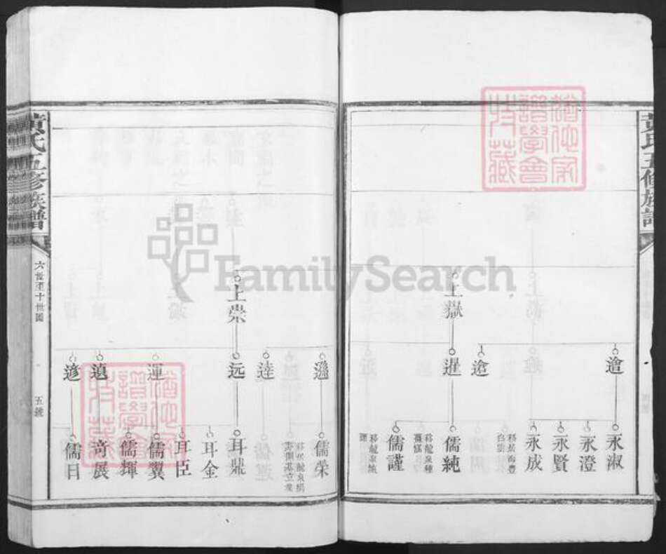 广东省梅州市黄氏族谱-黄氏五修族谱.pdf电子版预览图5