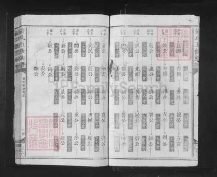 江西省赣州市兴国县兴莲乡黄氏江夏堂族谱-黄氏五修族谱.pdf电子版预览图3