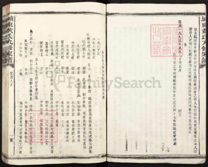 江西省抚州市南丰县傅坊乡黄氏族谱-城东黄氏九修家谱.pdf电子版预览图5