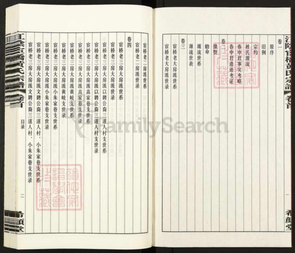 江苏省无锡市江阴市澄江黄氏希颜堂族谱-江苏江阴宦桥黄氏宗谱.pdf电子版预览图2