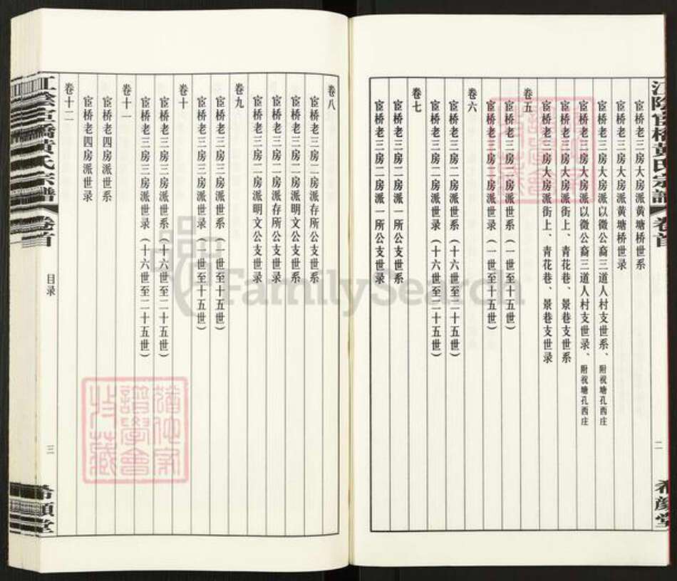 江苏省无锡市江阴市澄江黄氏希颜堂族谱-江苏江阴宦桥黄氏宗谱.pdf电子版预览图3