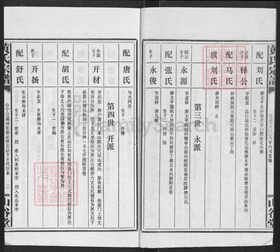 湖北省咸宁市通城县黄氏山谷堂族谱-黄氏宗谱.pdf电子版预览图2