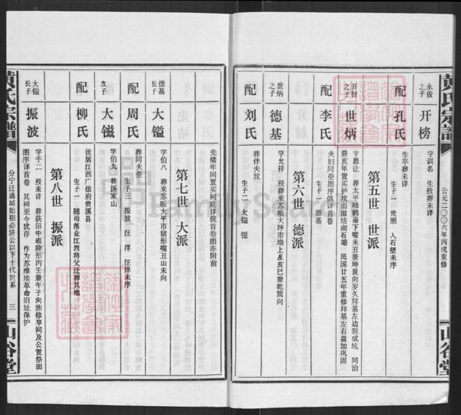 湖北省咸宁市通城县黄氏山谷堂族谱-黄氏宗谱.pdf电子版预览图3