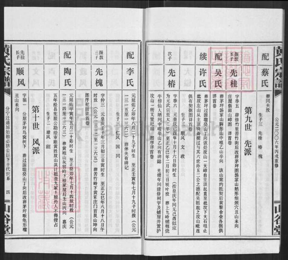 湖北省咸宁市通城县黄氏山谷堂族谱-黄氏宗谱.pdf电子版预览图4