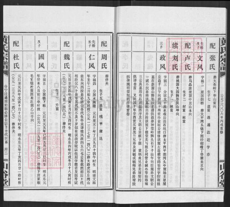 湖北省咸宁市通城县黄氏山谷堂族谱-黄氏宗谱.pdf电子版预览图5