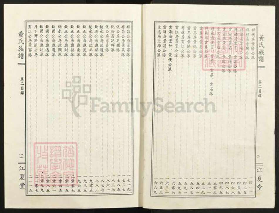 江西省抚州市南丰县傅坊乡黄氏江夏堂族谱-黄氏族谱.pdf电子版预览图2