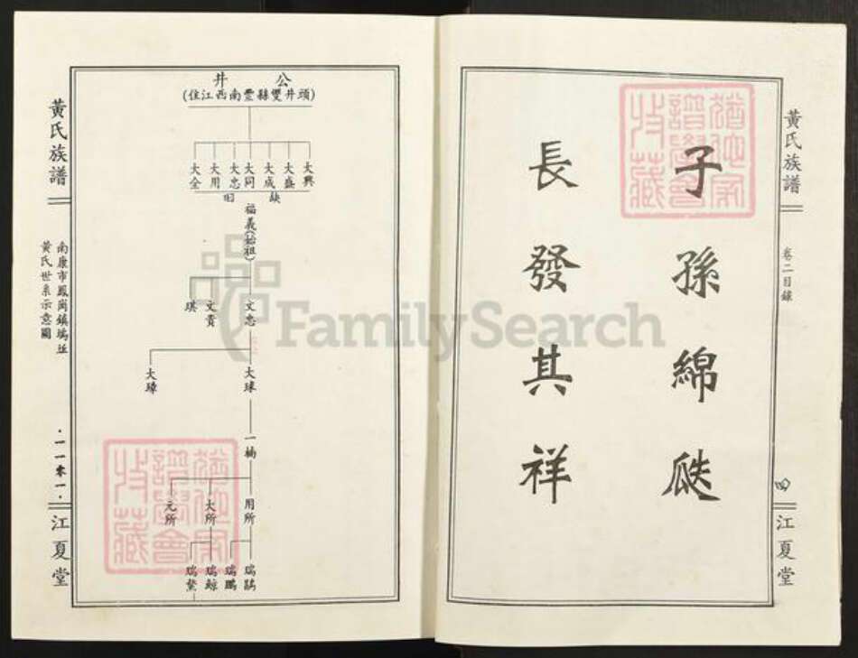 江西省抚州市南丰县傅坊乡黄氏江夏堂族谱-黄氏族谱.pdf电子版预览图3