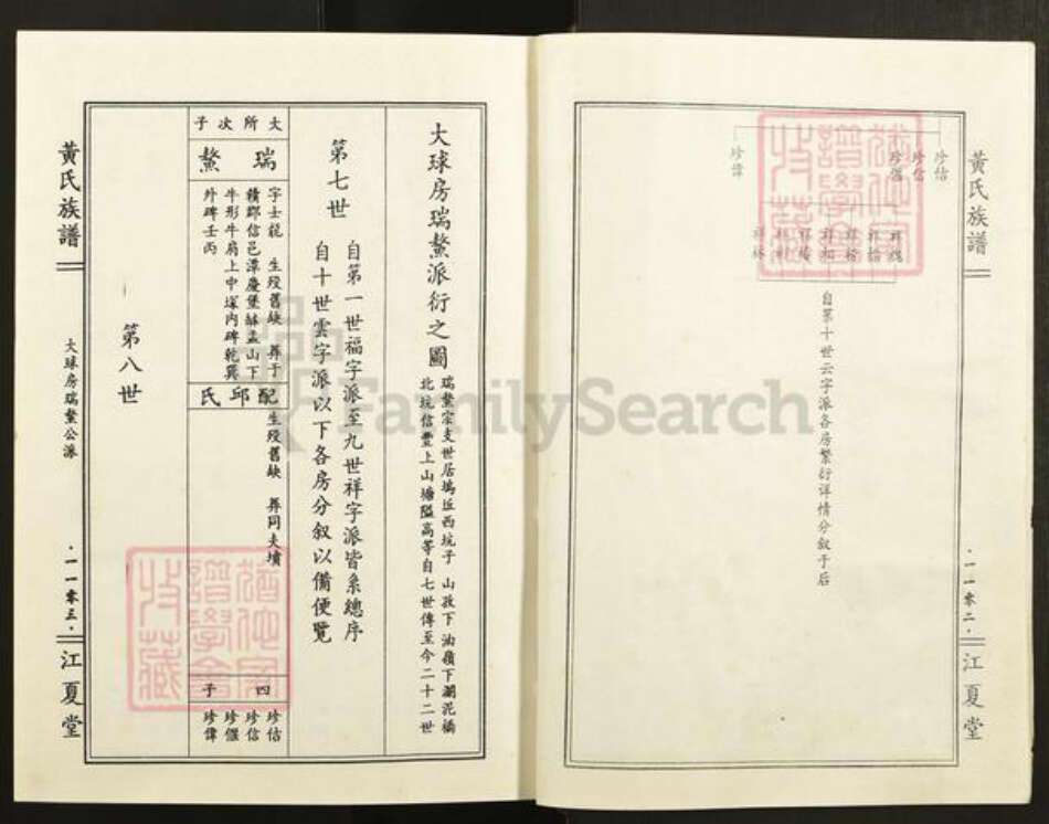 江西省抚州市南丰县傅坊乡黄氏江夏堂族谱-黄氏族谱.pdf电子版预览图4