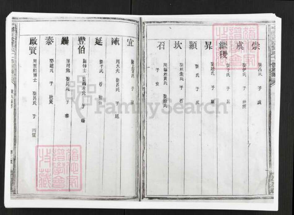 江西省赣州市宁都县黄氏族谱-宁都东溪黄氏十一修族谱.pdf电子版预览图1