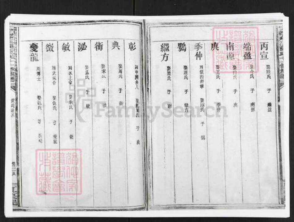 江西省赣州市宁都县黄氏族谱-宁都东溪黄氏十一修族谱.pdf电子版预览图2