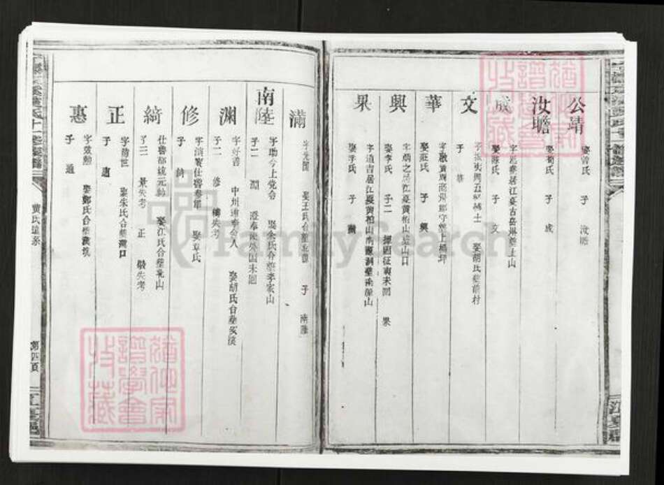 江西省赣州市宁都县黄氏族谱-宁都东溪黄氏十一修族谱.pdf电子版预览图3