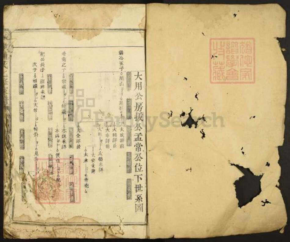 江西省抚州市南丰县黄氏族谱-城东黄氏七修家谱.pdf电子版缩略图