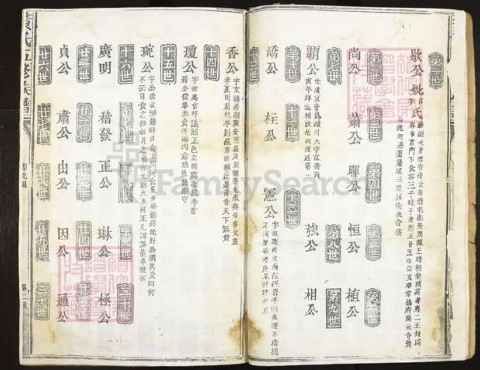 广东省惠州市黄氏族谱-黄氏五修族谱.pdf电子版预览图4