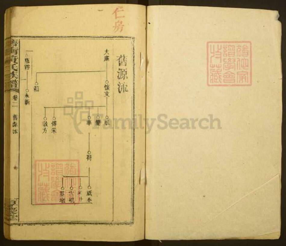 浙江省金华市黄氏厚庆堂族谱-旧冲黄氏族谱.pdf电子版预览图1