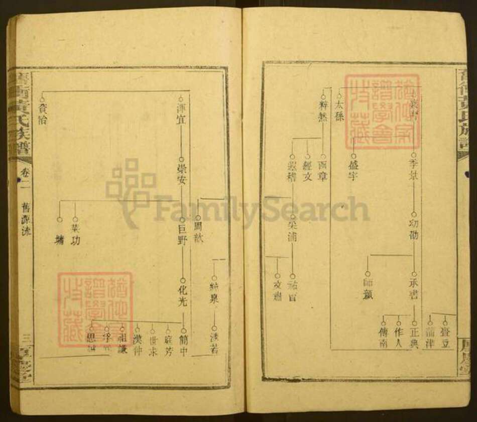 浙江省金华市黄氏厚庆堂族谱-旧冲黄氏族谱.pdf电子版预览图3