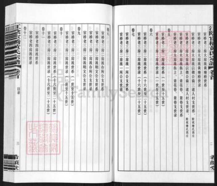 江苏省无锡市江阴市黄氏希颜堂族谱-江苏江阴宦桥黄氏宗谱.pdf电子版预览图3