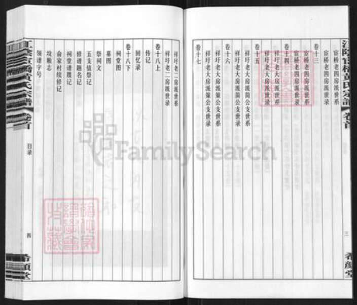 江苏省无锡市江阴市黄氏希颜堂族谱-江苏江阴宦桥黄氏宗谱.pdf电子版预览图4