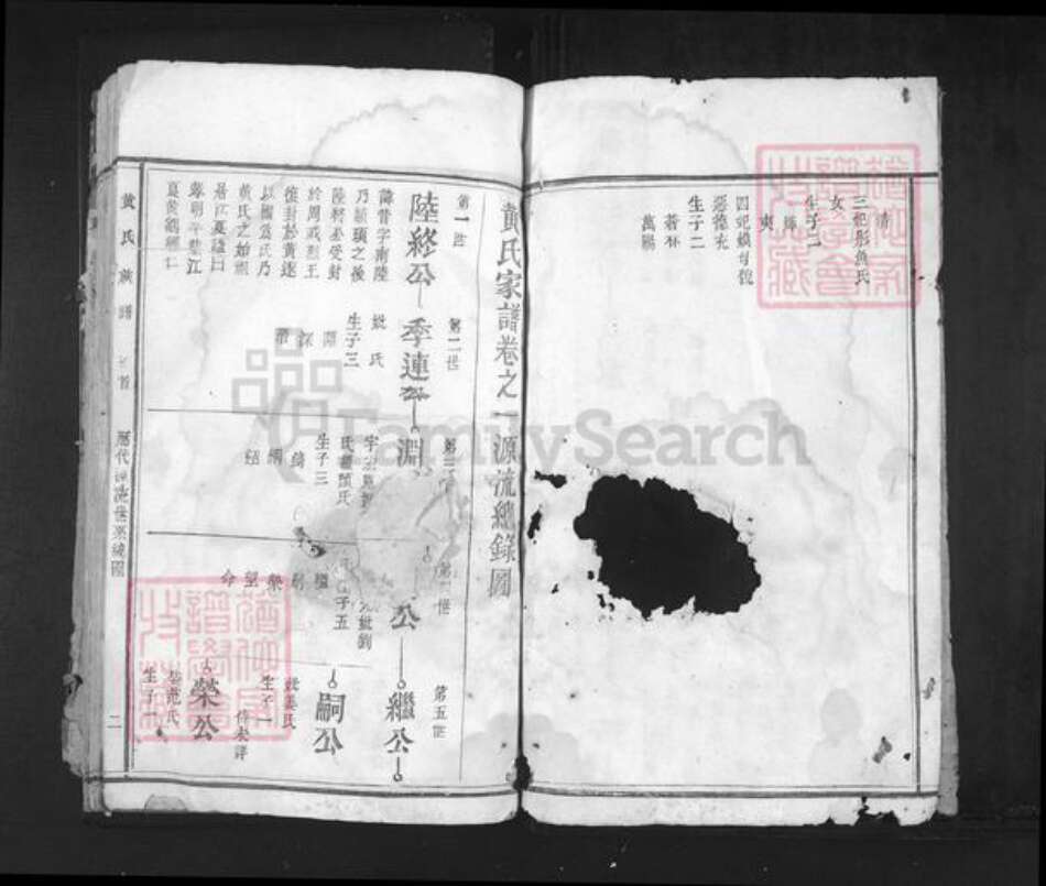 江西省九江市修水县杭口镇黄氏族谱-黄氏族谱.pdf电子版预览图2