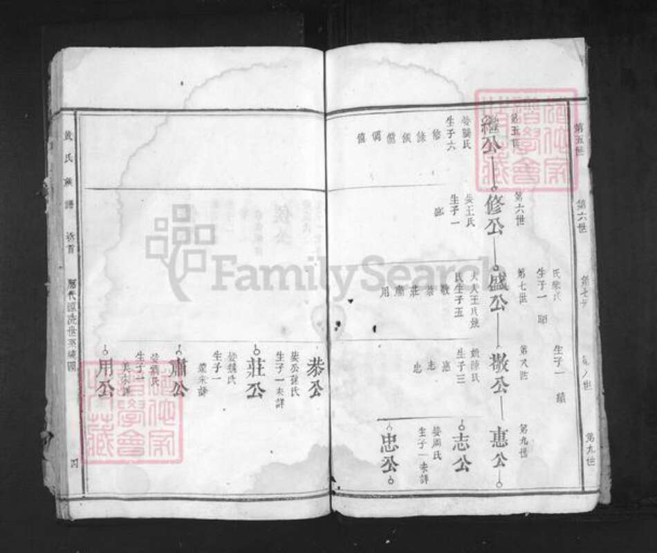 江西省九江市修水县杭口镇黄氏族谱-黄氏族谱.pdf电子版预览图4