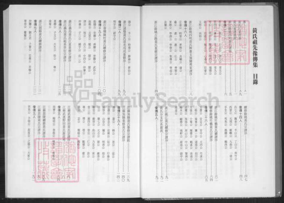 福建省福州市闽侯县黄氏族谱-黄氏祖先像传集.pdf电子版预览图4