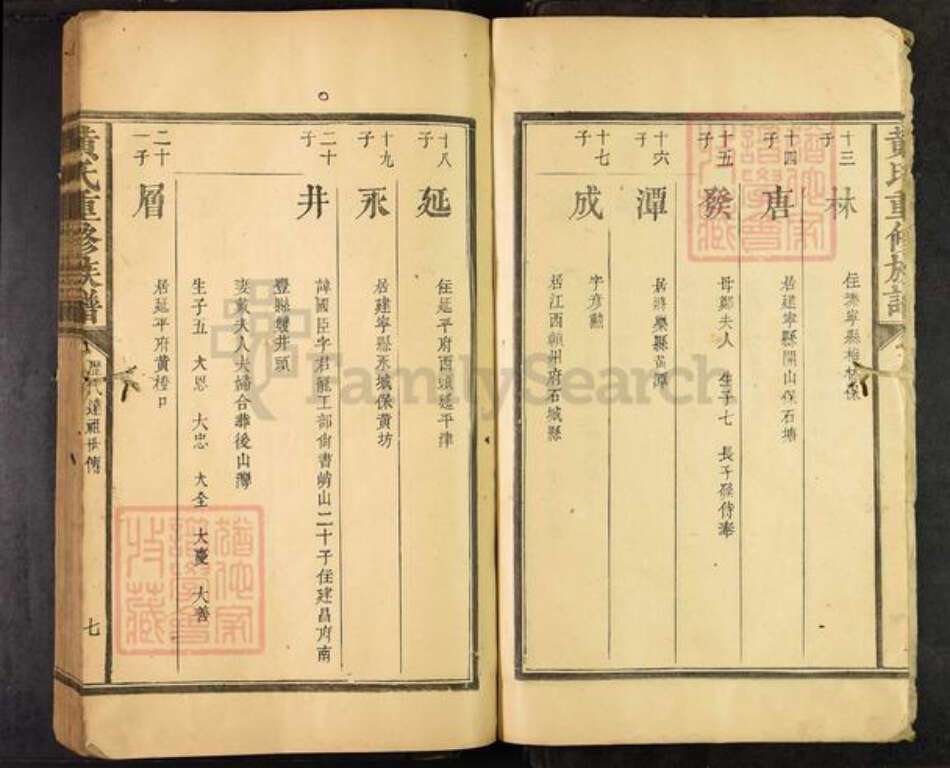 江西省抚州市南丰县黄氏族谱-黄氏重修族谱.pdf电子版预览图4