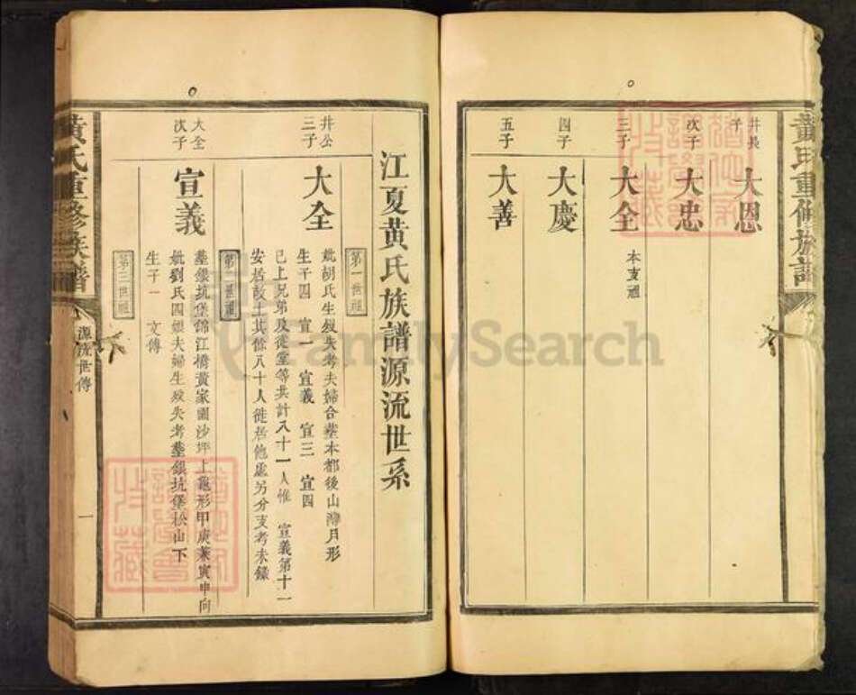 江西省抚州市南丰县黄氏族谱-黄氏重修族谱.pdf电子版预览图5