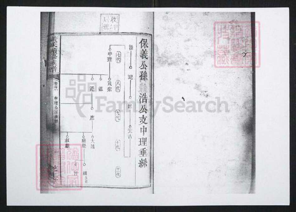 江西省抚州市黄氏族谱-黄氏续修族谱[43卷首上下卷].pdf电子版预览图1