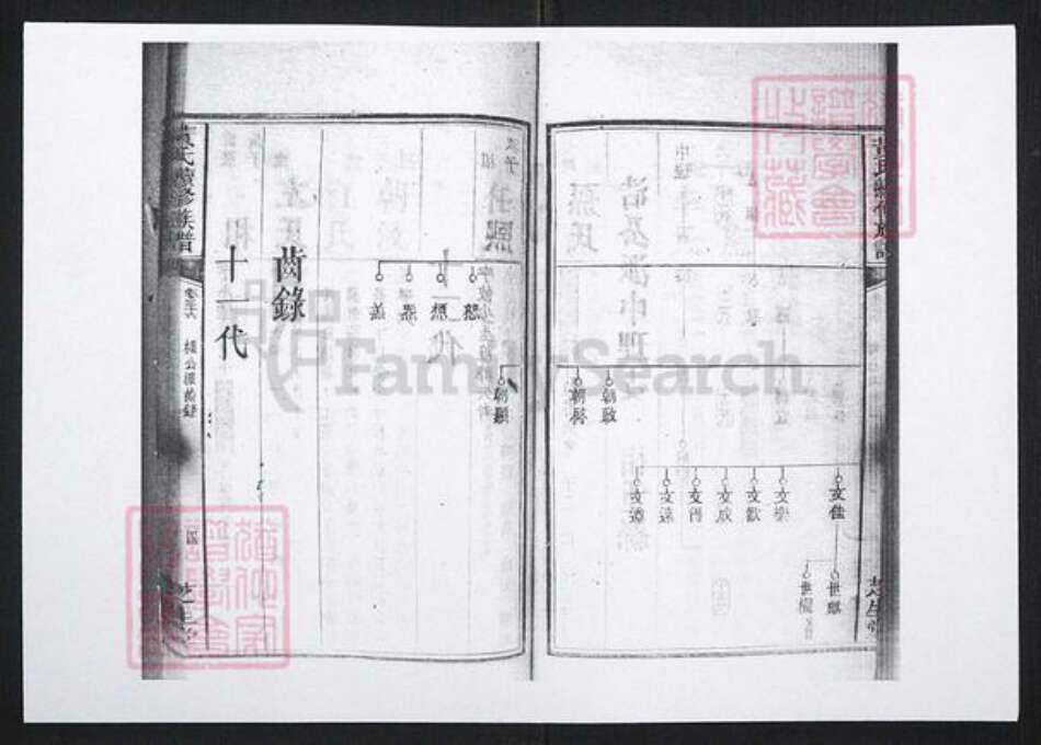 江西省抚州市黄氏族谱-黄氏续修族谱[43卷首上下卷].pdf电子版预览图4