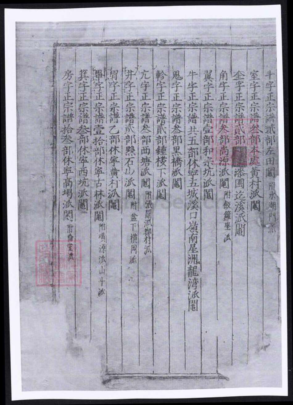 安徽省黄山市祁门县黄氏族谱-黄氏正宗谱.pdf电子版预览图3