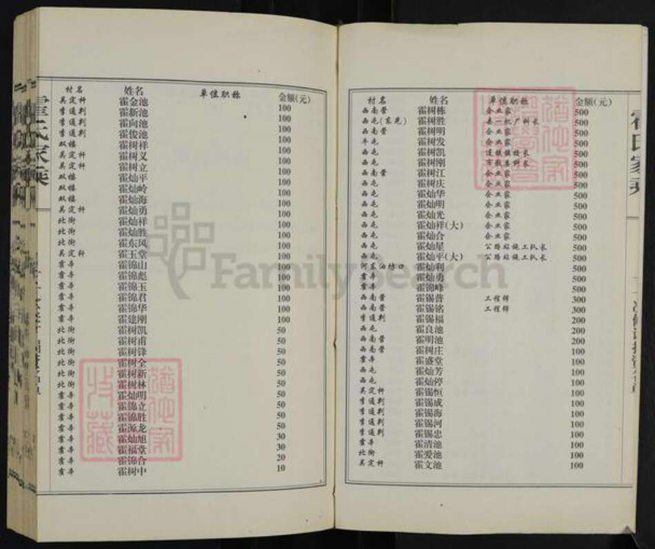 河北省沧州东光县东光镇霍氏族谱-霍氏家乘.pdf电子版预览图5